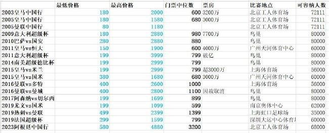 T-34坦克，是第二次世界年夜战前由苏联哈尔科夫共产国际工场设计师米哈伊尔·伊里奇·科什金设计的中型坦克。本片是两辆原型坦克从哈尔科夫，自走到莫斯科参审的传奇履历……